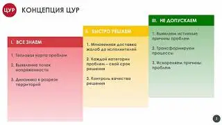 Bankit 2019_Секция 