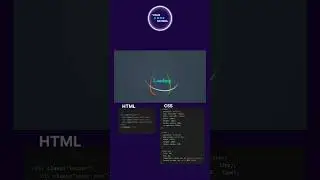 Page Loader using HTML & CSS 👨🏼‍💻🤩 | Your Code School #javascript #yourcodeschool