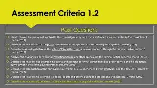 Criminology Unit Four Past Questions and Gaps 2024 PowerPoint