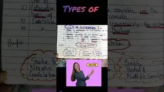 #types #utility #correlation #statistics #ugc net #reexam #shorts