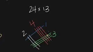 Japanese Multiplication
