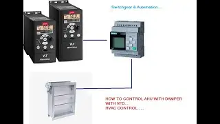 SIEMENS LOGO - AHU VFD CONTROL WITH VCD INPUT 4-20MA ...