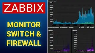 Monitor Network Equipment with Zabbix – Full Step-by-Step Guide