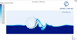Water Turbine || Multiphase || VOF  Model || ANSYS Fluent