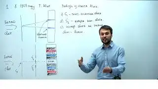 Урок 2. Дифракционная решетка. Теория. База. ЕГЭ