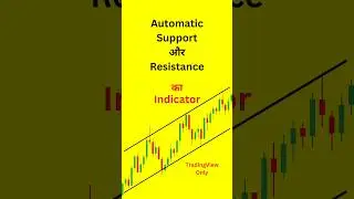 Support and Resistance Indicator in TradingView 
