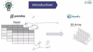 م.شويل الشهري | Pandas Data Structures | هياكل البيانات في مكتبة الباندا في بايثون