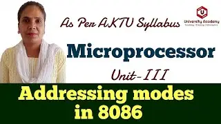 Micro30: Addressing modes in 8086 microprocessor | 8086 Microprocessor Addressing Modes with Example