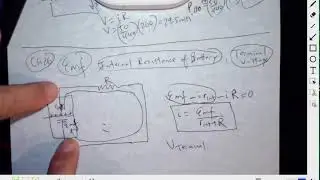 Electromotive Force Theory