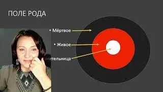 КАК ВЫЙТИ ИЗ МЁРТВОГО ПОЛЯ РОДА и ПОМОЧЬ СВОИМ ДЕТЯМ