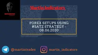 #Martinindicators