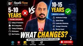 Frontend Dev Interviews: 5-10 Years vs 10-15 Years Exp | Companies Expectation 