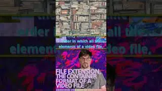 File extension: The Container Format of a video file 