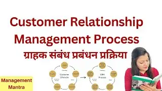 Crm process, process of crm, phases of crm, process of customer relationship management