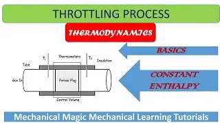 what is throttling | throttling process | throttling process thermodynamics |