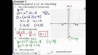 2D 8-9 A Graphing Standard Form Quadratics