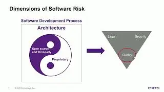 Do Design Quality and Code Quality Matter in M and A Tech Due Diligence