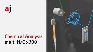 multi N/C x300 Series TOC/TNb analyzers — Sample Handling and Injection Techniques