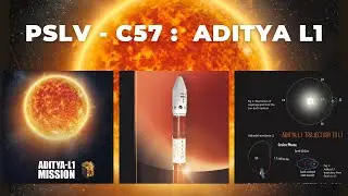 PSLV - C51: Aditya-L1: India’s Remarkable Journey to Study the Sun!