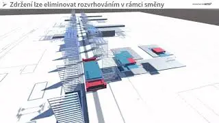 Industry 4.0: Process Simulation Toolkit
