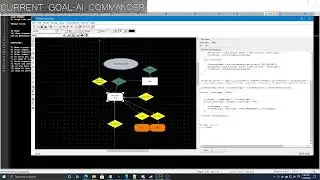 ArmA 3 Coding: Dissension, Commander AI
