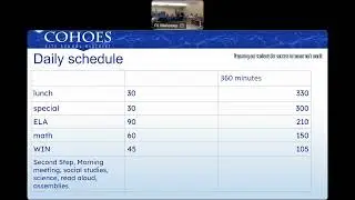 Cohoes BOE Meeting August 28th, 2024