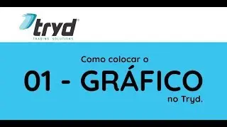 Como colocar gráficos - Tryd