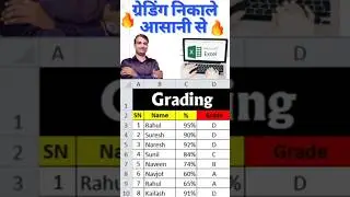 Grading Formula in Excel || How to Calculate Grade in Excel || Advance Excel 