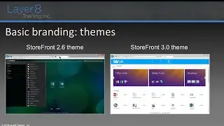XenApp and XenDesktop 7.6 Webinar - Advanced Concepts