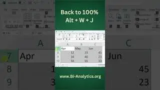 Excel Shortcut to zoom in the selected range