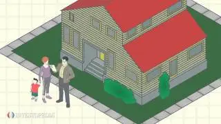 Investopedia Video: Consumer Confidence Index