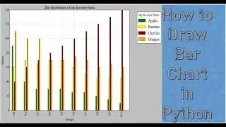 How to Draw a Bar Chart in Python: 2023