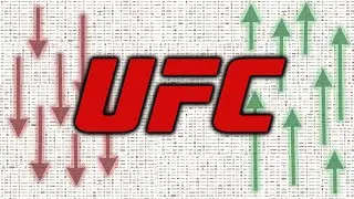 Der Aufstieg, Niedergang und Wiederaufstieg der UFC
