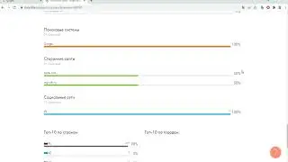 Работа в конструкторе Тильда