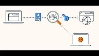 Packet Sniffer using Python