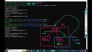 Visualize It - Homework 0-4 - File Hierarchy in PC and Container