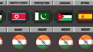 ENEMIES OF THE INDIA | Country that hate India
