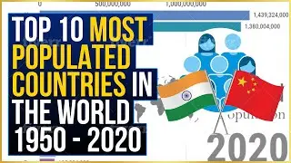 Top 10 Most Populated Countries in the World 1950 - 2020