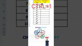 super script in excel 