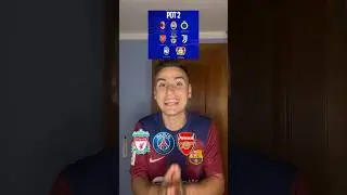 Mi predicción del Sorteo de Champions😱