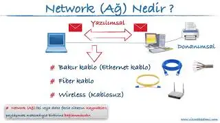 01 - Network (Ağ) Nedir, Temel Network Kavramı