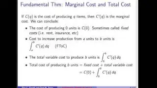 Fundamental Theorem of Calculus