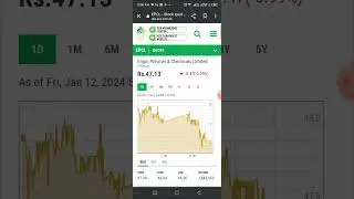 Epcl PSX/ Dividend Buying/ hidden gem