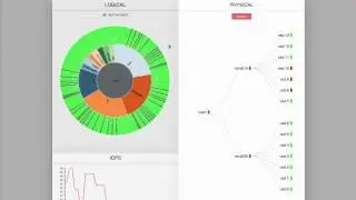 SquidViz Ceph Cluster Visualizer