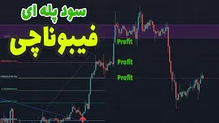 سود پله ای با فیبوناچی | تارگت گذاری با فیبوناچی | آموزش فیبوناچی
