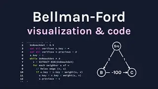 Bellman-Ford Algorithm Code Visualization