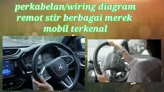 3 Oktober 2023
