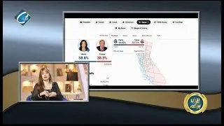 فوز ترامب الكاسح في الولايات المتأرجحه