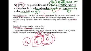 Contract of Sale Art 1492, sales in legal redemption, compromises, and renunciation