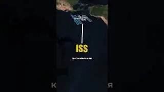 Самое уникальное место на Земле #космос  #наука #астрономия